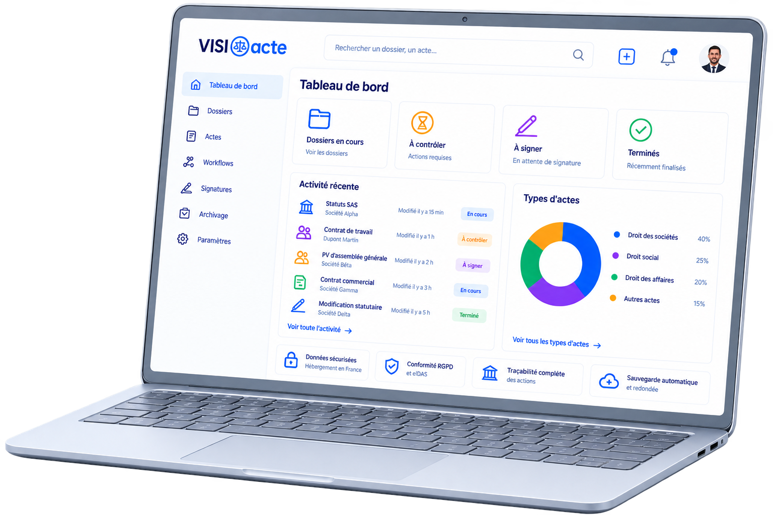 Interface VISIOacte — tableau de bord : dossiers, actes, workflows, signatures et archivage